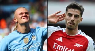 Manchester City vs Arsenal: Handling Haaland, set-piece threat – and does Arteta need the three points?