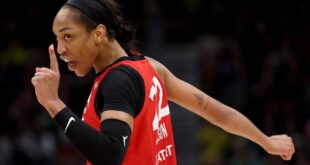 A’ja Wilson named unanimous WNBA MVP: How Aces star forward earned league honor for third time