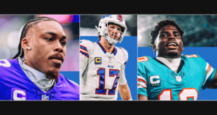 Anonymous NFL player poll 2024: Josh Allen for MVP; Tyreek Hill, Justin Jefferson as building blocks