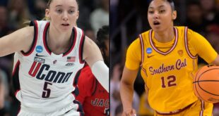 Top 10 players in women’s college basketball: Paige Bueckers, JuJu Watkins, more