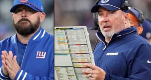 Two NFL head coaches have already been fired this season. Who else might be on the hot seat?