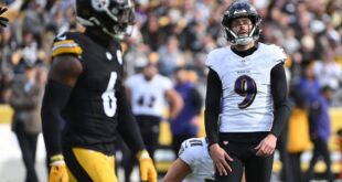 Ravens say they aren’t pondering a kicking change, but Justin Tucker is cause for concern